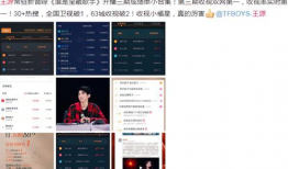 时代峰峻吃瓜直播间爆料,揭秘娱乐圈背后的惊人真相