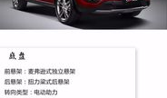 国产suv精品201,引领潮流的国产车坛新贵