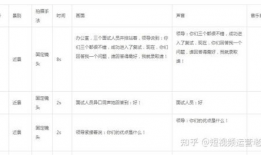 短视频脚本文案,揭秘短视频背后的创作秘诀