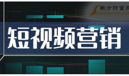 短视频题材,捕捉生活瞬间，展现多彩人生