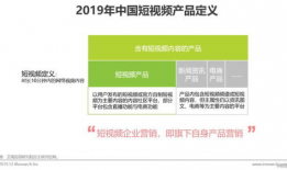 短视频行业发展历程,从萌芽到繁荣