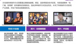 虚拟动画短视频,穿梭时空的奇幻之旅