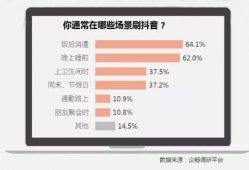 企业短视频培训价格,价格背后的价值与策略