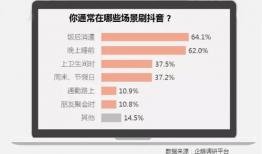 企业短视频培训价格,价格背后的价值与策略