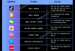 短视频渠道,内容创新与传播变革的浪潮