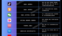 短视频渠道,内容创新与传播变革的浪潮