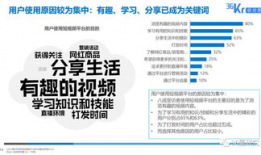 短视频调查,年轻一代消费趋势与喜好洞察