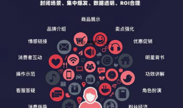 企业短视频培训价格,价格背后的价值与策略