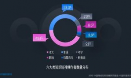 中国短视频,中国文化的创新传播与年轻一代的共鸣之声