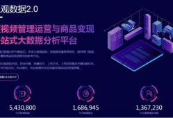 短视频分析平台,洞察趋势，解锁内容营销新秘籍